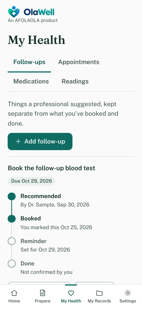 OlaWell on a phone: a follow-up shown in four separate steps, Recommended, Booked, Reminder and Done. Sample data.